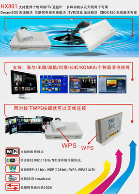 華訊通達科技 hx801萬能無線網卡，電信ITV機頂盒專用解決方案