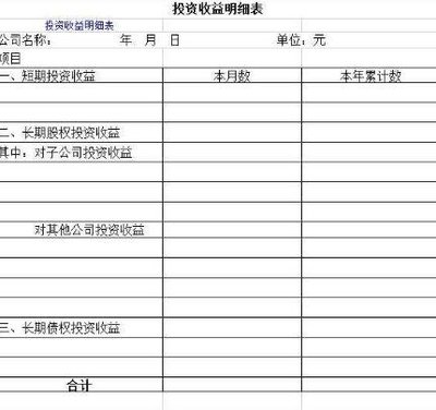 投資收益的本質(zhì)、構(gòu)成與資產(chǎn)投資回報(bào)解析